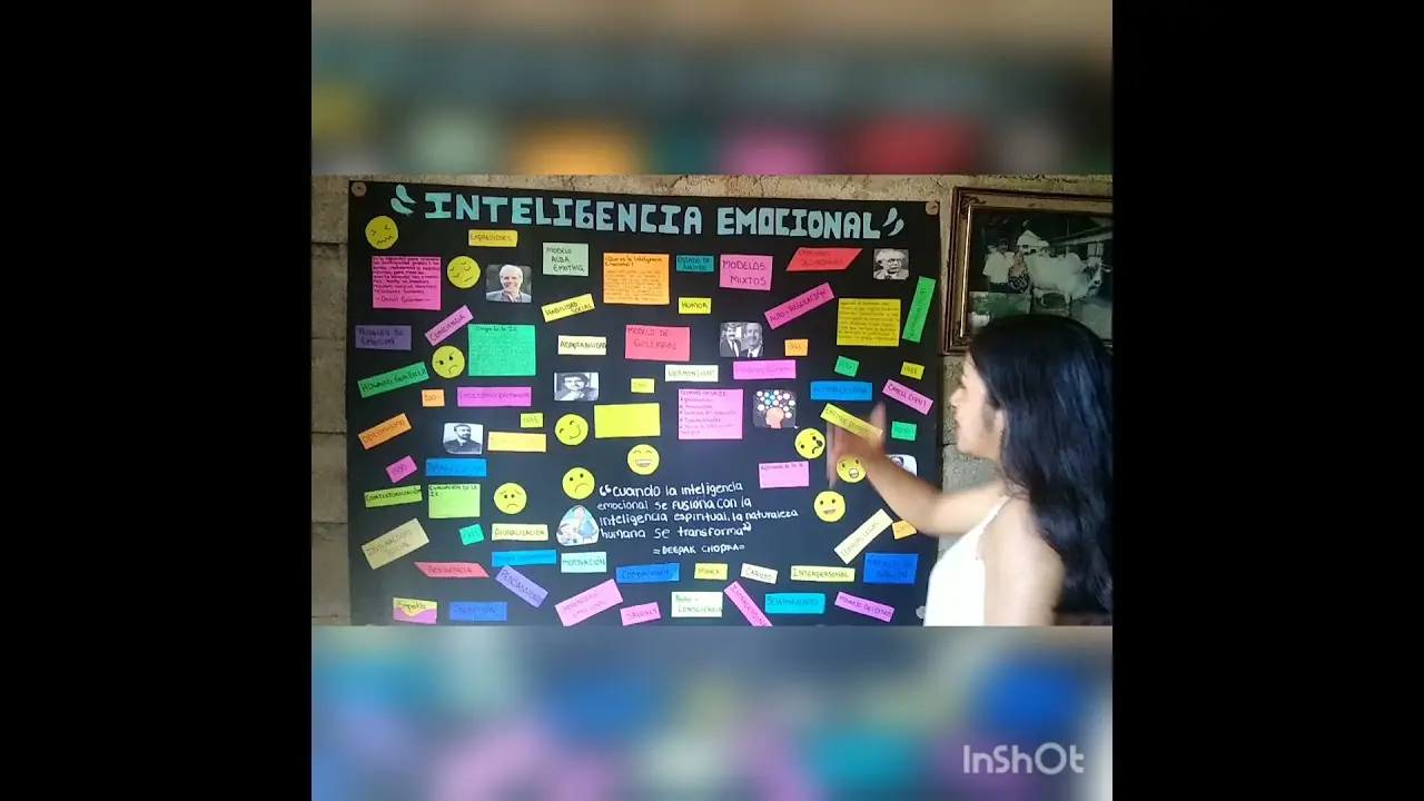 mural de inteligencia emocional - Qué es un mural de emociones