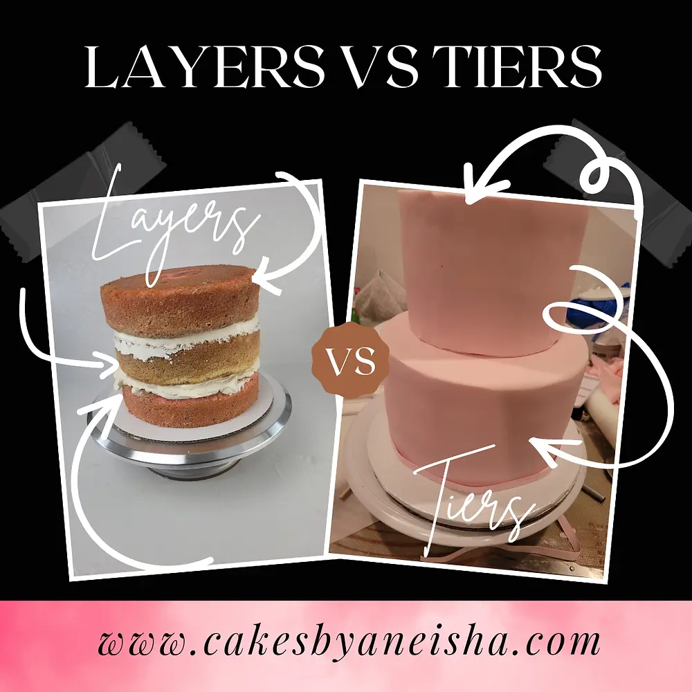 Receta de Pastel Mágico o Inteligente - Qué es un pastel de 3 capas receta de pastel mágico o inteligente - Qué es un pastel de 3 capas