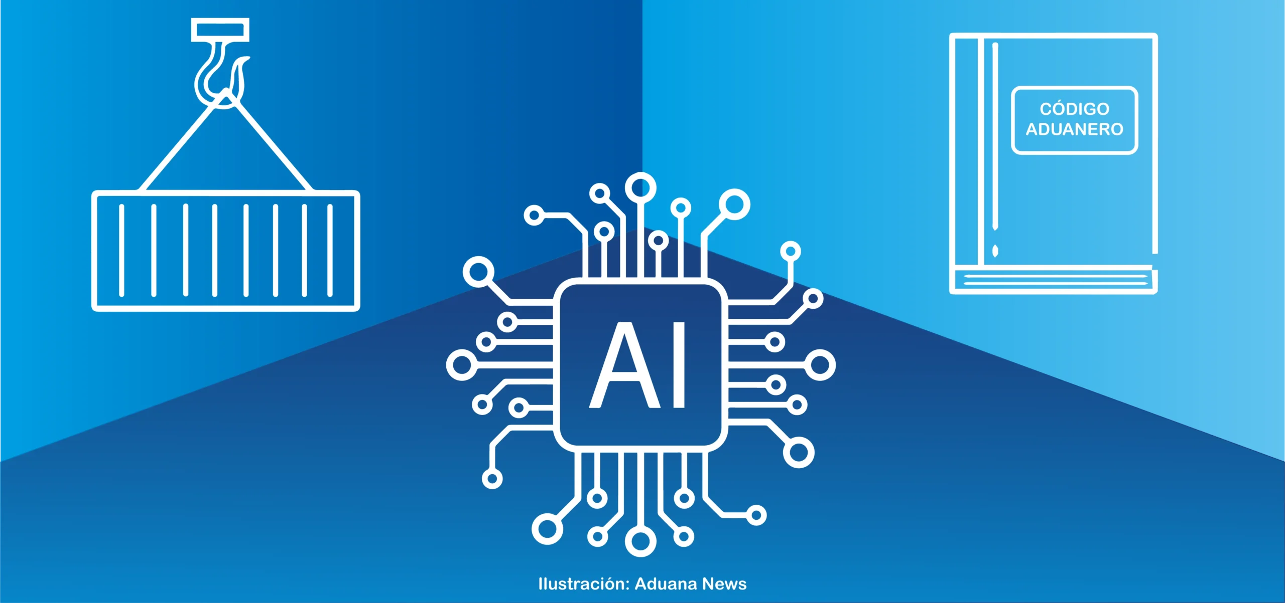 inteligencia artificial en aduanas - Qué es un sistema informático aduanero