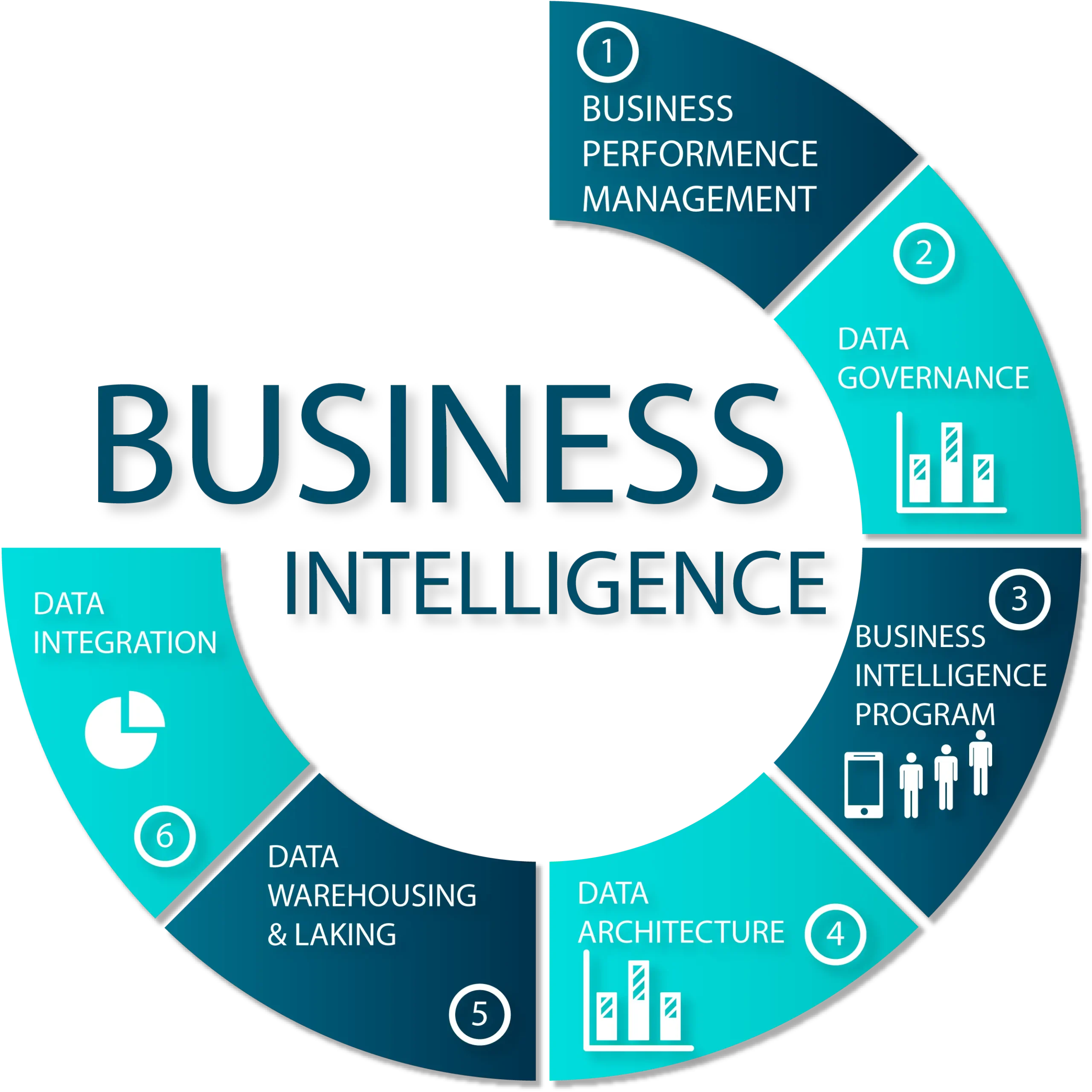 Concepto de subsistema de información de inteligencia - Qué es un subsistema en sistemas de información concepto de subsistema de informacion de inteligencia - Qué es un subsistema en sistemas de información