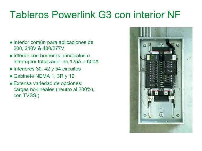 tablero inteligente powerlink g3 - Qué es un tablero Powerlink