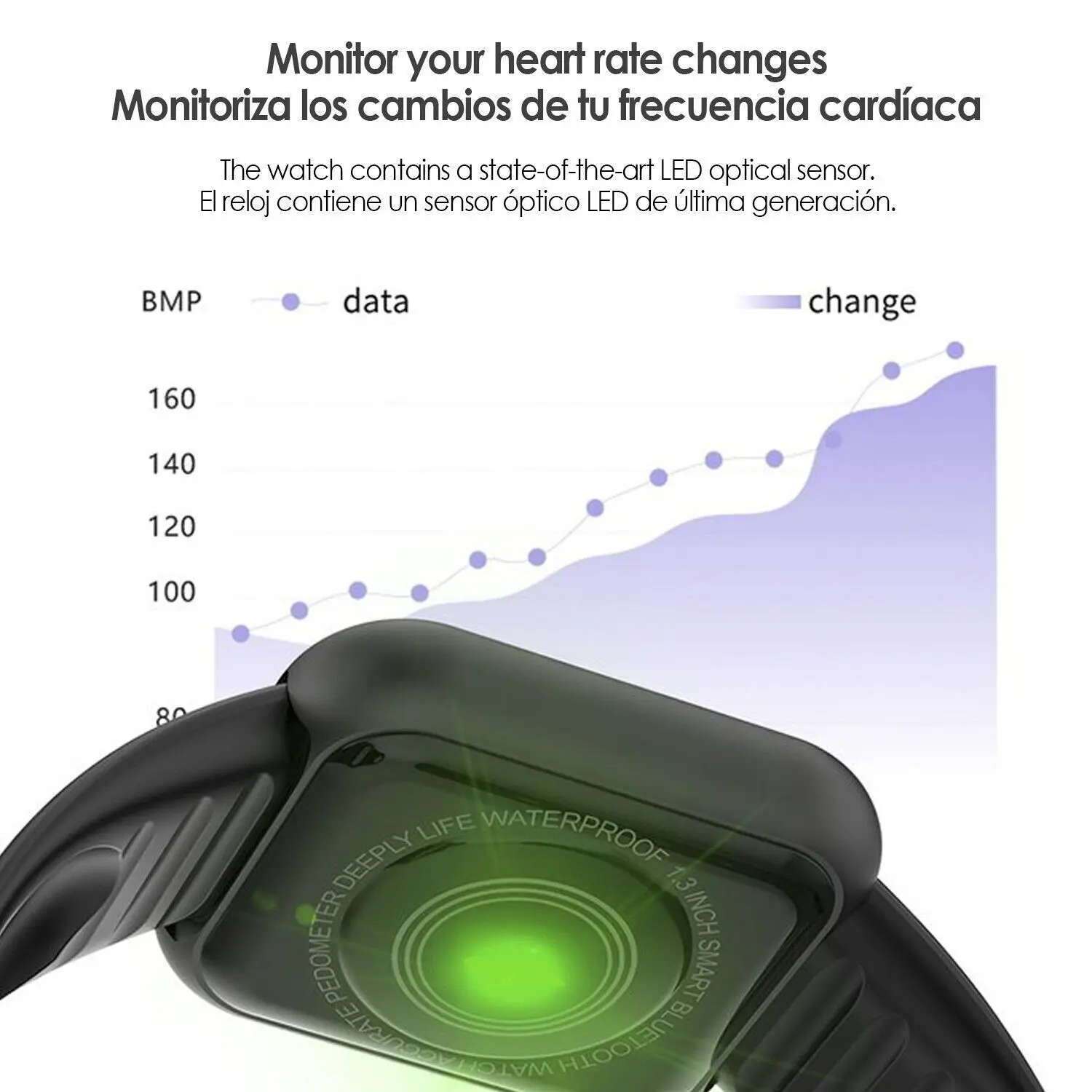 brazalete inteligente ak-y68 - Qué función tiene el reloj Y68