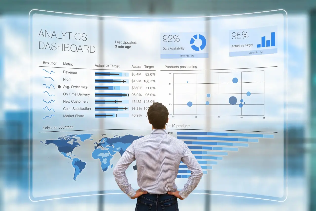empresas de inteligencia de negocios - Qué grandes empresas emplean BPM