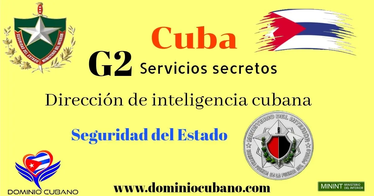 agencia de inteligencia cubana - Qué hace el Minint