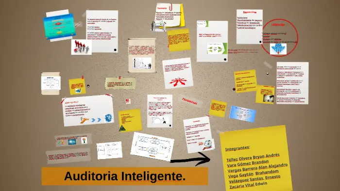 auditoria inteligente efectividad - Qué hace que una auditoría sea eficaz y eficiente