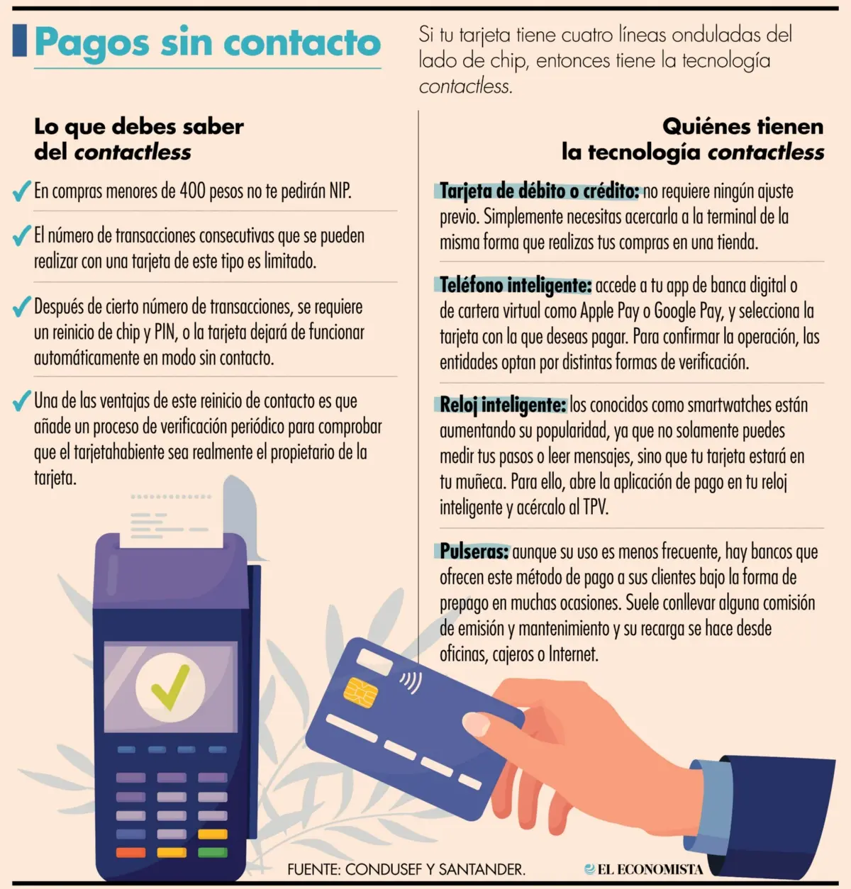 La tarjeta inteligente no está asociada al dispositivo - Qué hacer cuando el decodificador de movistar no funciona la tarjeta inteligente no esta asociada al dispositivo - Qué hacer cuando el decodificador de movistar no funciona