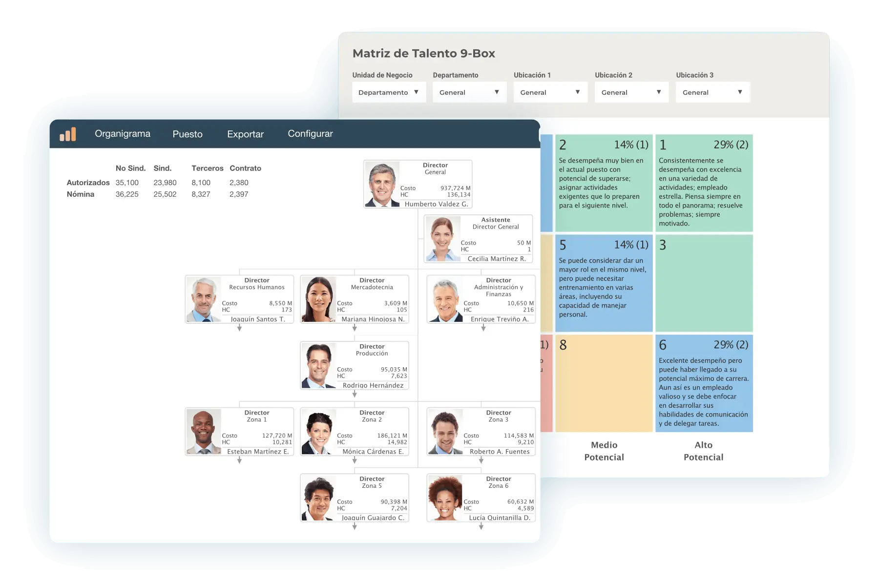 Inteligencia Artificial para Crear Organigramas - Qué ia me puede hacer un organigrama inteligencia artificial para crear organigramas - Qué ia me puede hacer un organigrama