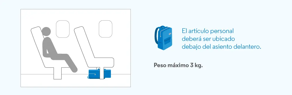 Aerolíneas Argentinas: Equipaje Inteligente - Qué incluye la tarifa base de Aerolíneas Argentinas aerolineas argentinas equipaje inteligente - Qué incluye la tarifa base de Aerolíneas Argentinas