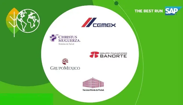 empresas inteligentes mexicanas - Qué innovaciones ha hecho México