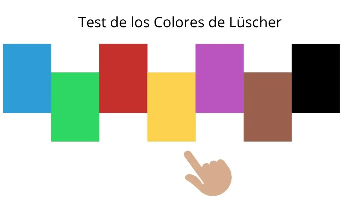 test de inteligencia de colores - Qué mide el Test de los Colores