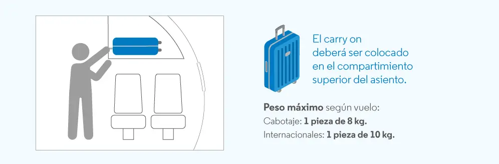 Aerolíneas Argentinas: Equipaje Inteligente - Que no se puede llevar en el avión Aerolíneas Argentinas aerolineas argentinas equipaje inteligente - Que no se puede llevar en el avión Aerolíneas Argentinas