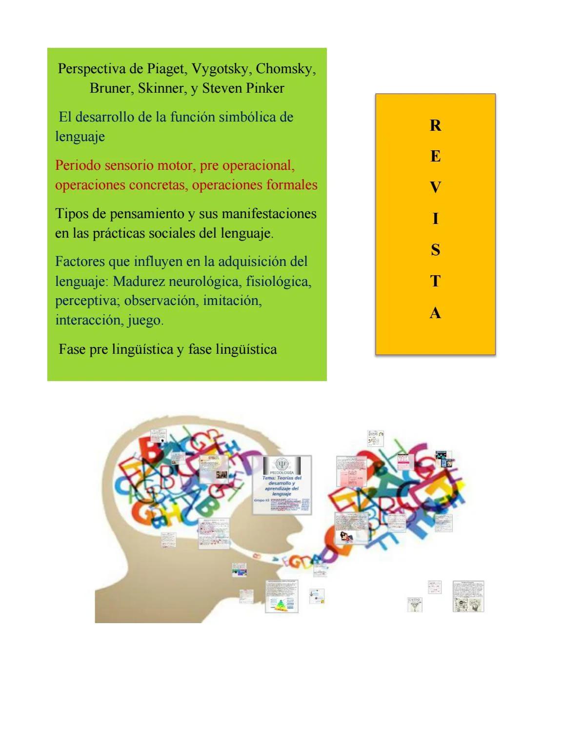 Análisis de la primera infancia: inteligencia simbólica de Piaget - Qué nos dice Piaget sobre el juego simbólico analisis de la primera infancia inteligencia simbolica de piaget - Qué nos dice Piaget sobre el juego simbólico