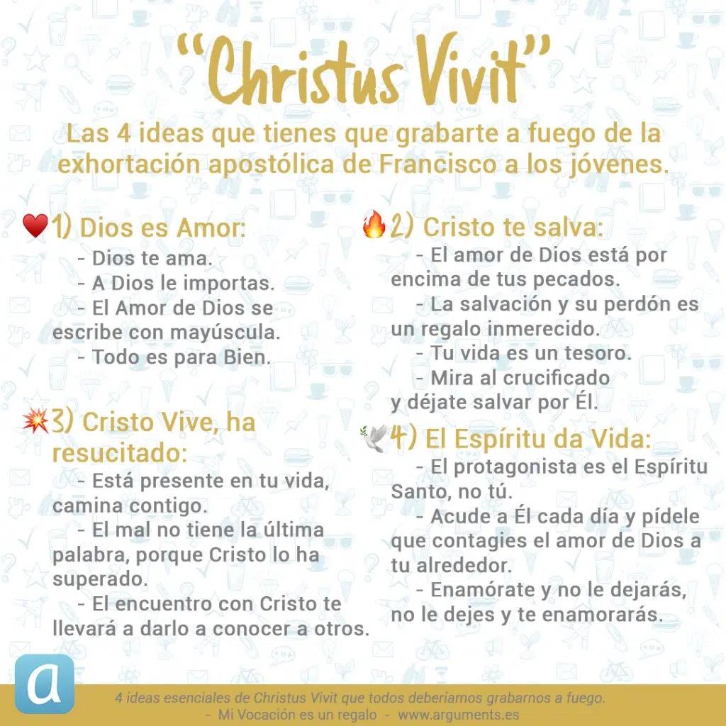 cristus vivit e inteligencia espiritual - Que nos enseña el Christus Vivit