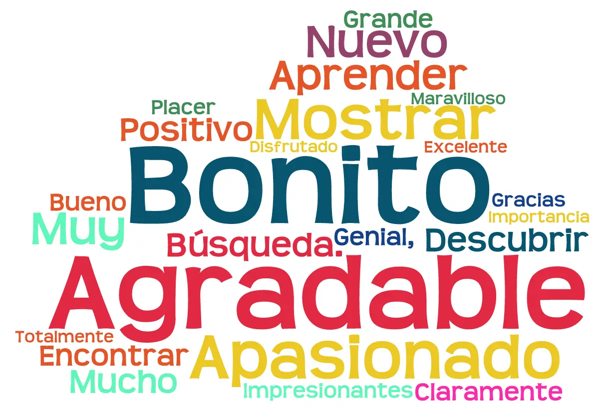 Palabras inteligentes: cómo utilizarlas para mejorar tu contenido - Qué palabras usar para hablar correctamente palabras inteligentes - Qué palabras usar para hablar correctamente