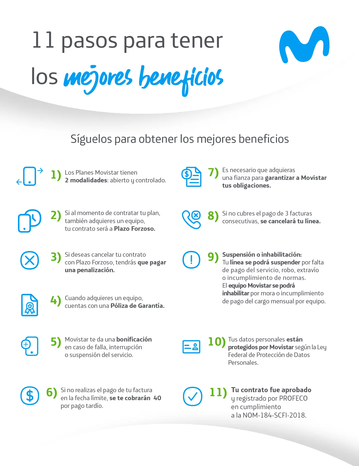 Contrato De Plan Inteligente Movistar Iccsi 7908