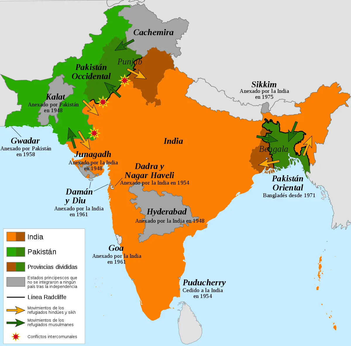 ataque inteligencia de paquistan a india - Qué pasó en India en 1947