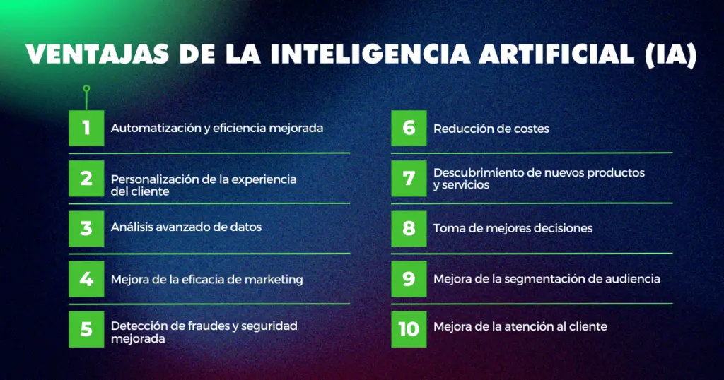alguna pregunta sobre los sistemas avanzados de inteligencia artificial ia - Qué preguntas se pueden hacer sobre la IA
