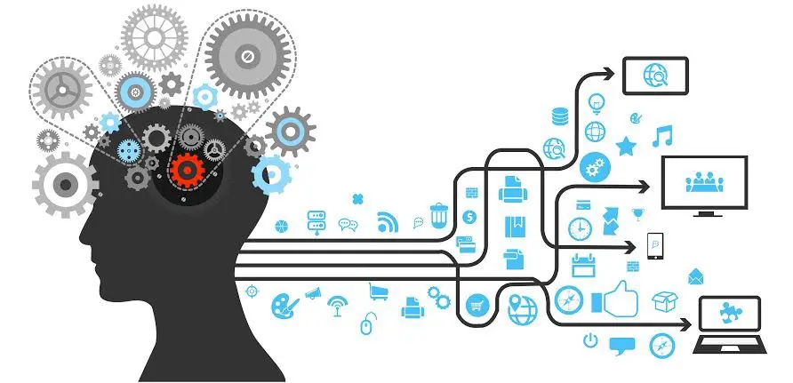¿A qué da solución la inteligencia artificial? - Qué problemas pretende solucionar la inteligencia artificial a que da solución la inteligencia artificial - Qué problemas pretende solucionar la inteligencia artificial