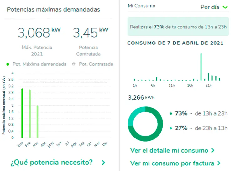 i-de redes eléctricas inteligentes s.a.u telefono - Qué quiere decir Iberdrola SAU