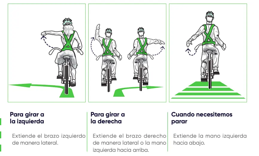 10 reglas inteligencia vial sobre bicicleta - Qué reglas debe cumplir un ciclista