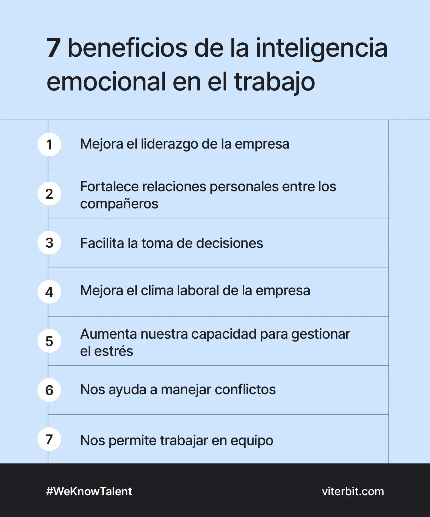 como incide en la eleccion de personal la inteligencia emocional - Qué relación existe entre los procesos de selección de personal y la inteligencia emocional