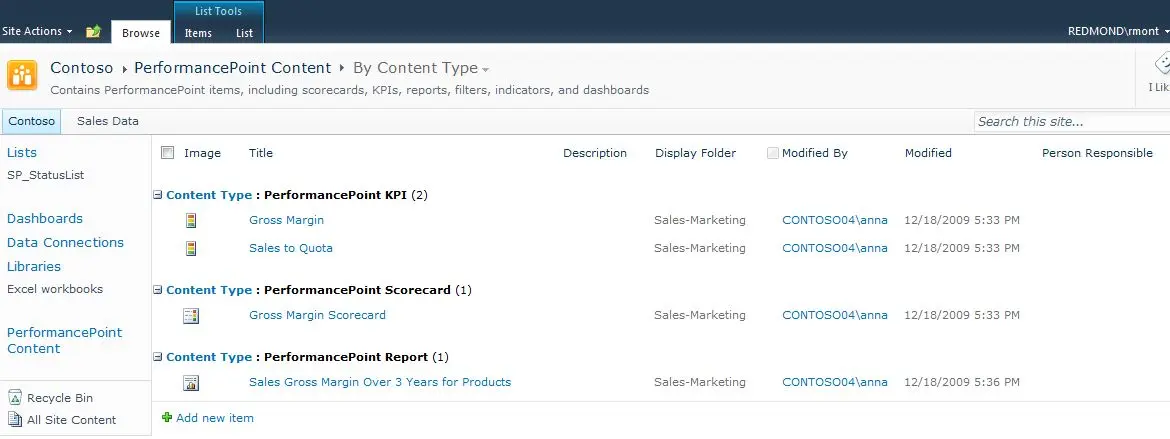 centro de inteligencia empresarial sharepoint online muestra - Qué se necesita para usar SharePoint