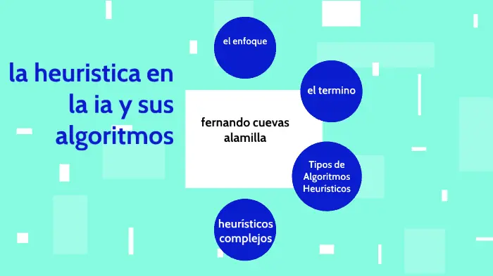 algoritmos heuristicos inteligencia artificial - Qué significa algoritmo heurístico