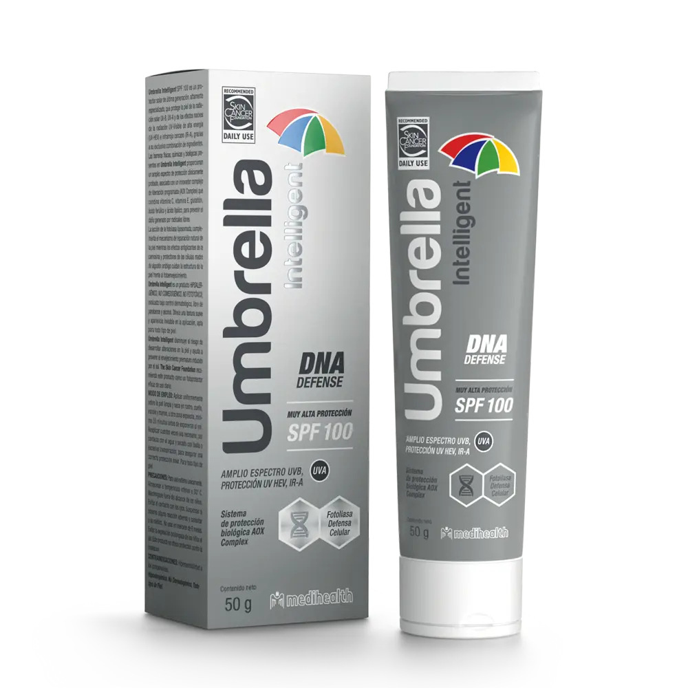 fotoprotectores intergral inteligentes - Qué significa la palabra fotoprotector