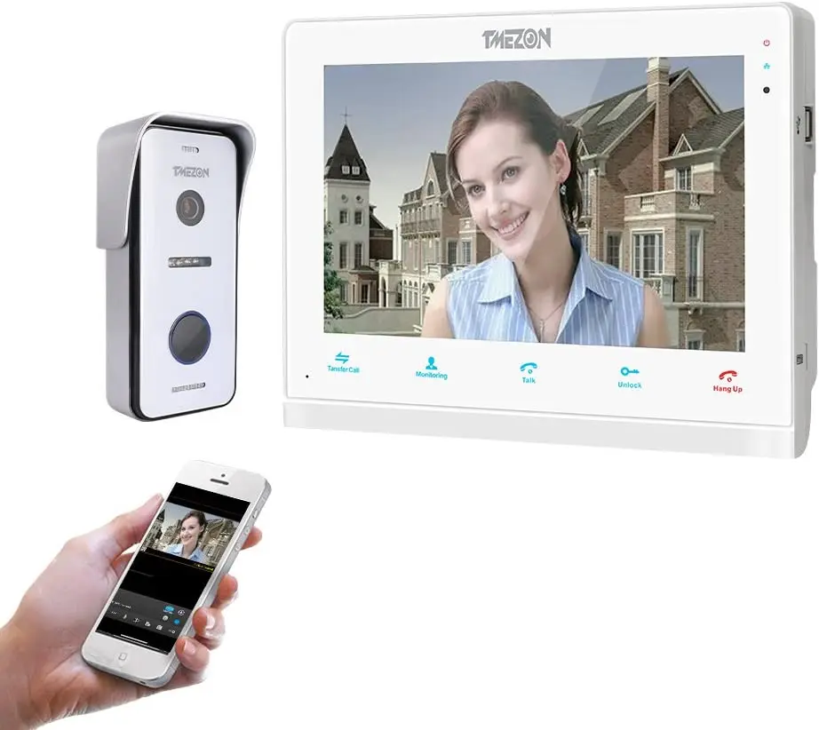 Portero inteligente: una solución innovadora para el control de acceso en el hogar - Qué significa portero automático portero inteligente - Qué significa portero automático