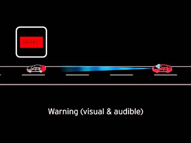 frenos inteligente sbs - Qué significa SBS en un auto