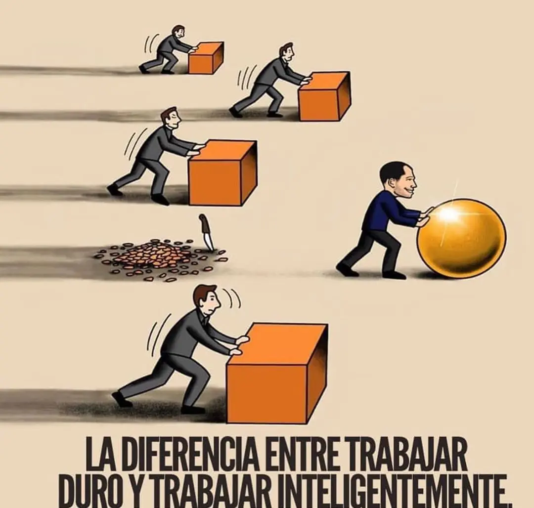 No trabajes duro, trabaja inteligentemente - Qué significa trabajar de manera inteligente no trabajes duro trabaja inteligentemente - Qué significa trabajar de manera inteligente