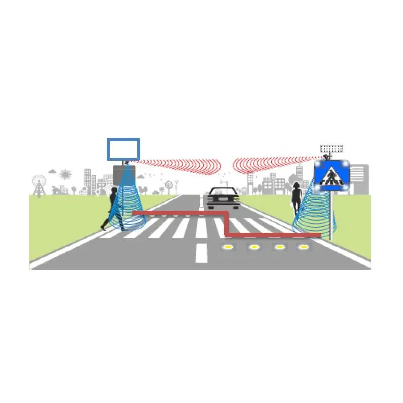 balizas peatonales inteligentes - Qué son las balizas peatonales
