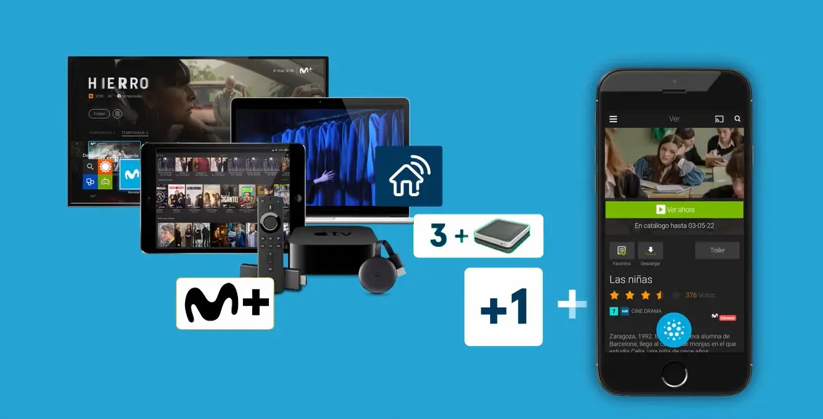 como afiliarse al programa inteligente de movistar - Qué son las ElegiApps de Movistar
