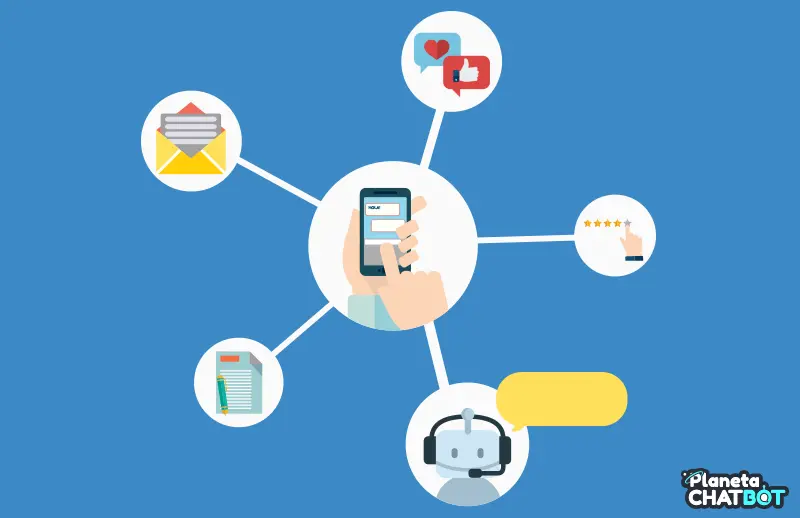 aplicaciones inteligentes chatbots - Qué son los chatbots ejemplos