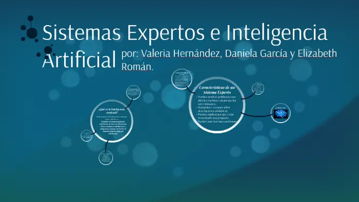 sistemas expertos e inteligencia artificial ejemplos - Qué son los sistemas de expertos