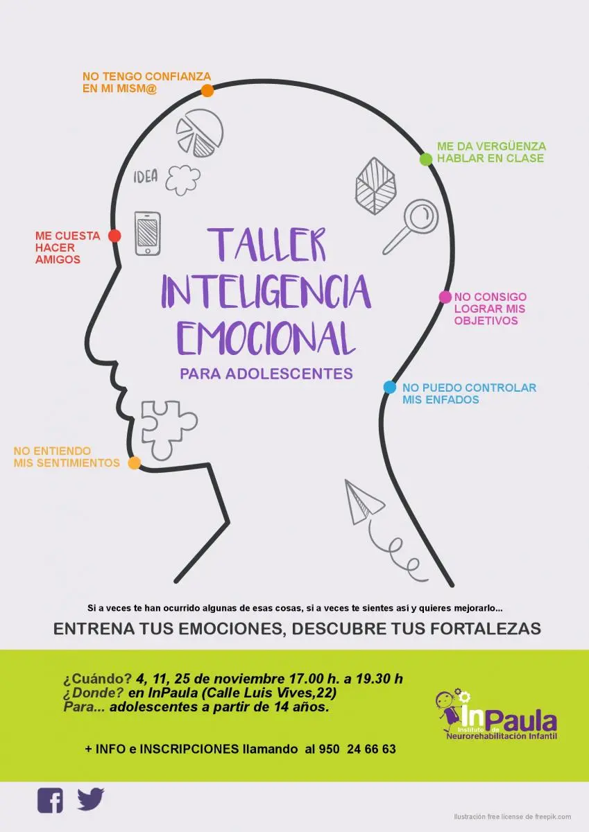 talleres de inteligencia emocional para jovenes - Qué son los talleres de inteligencia emocional