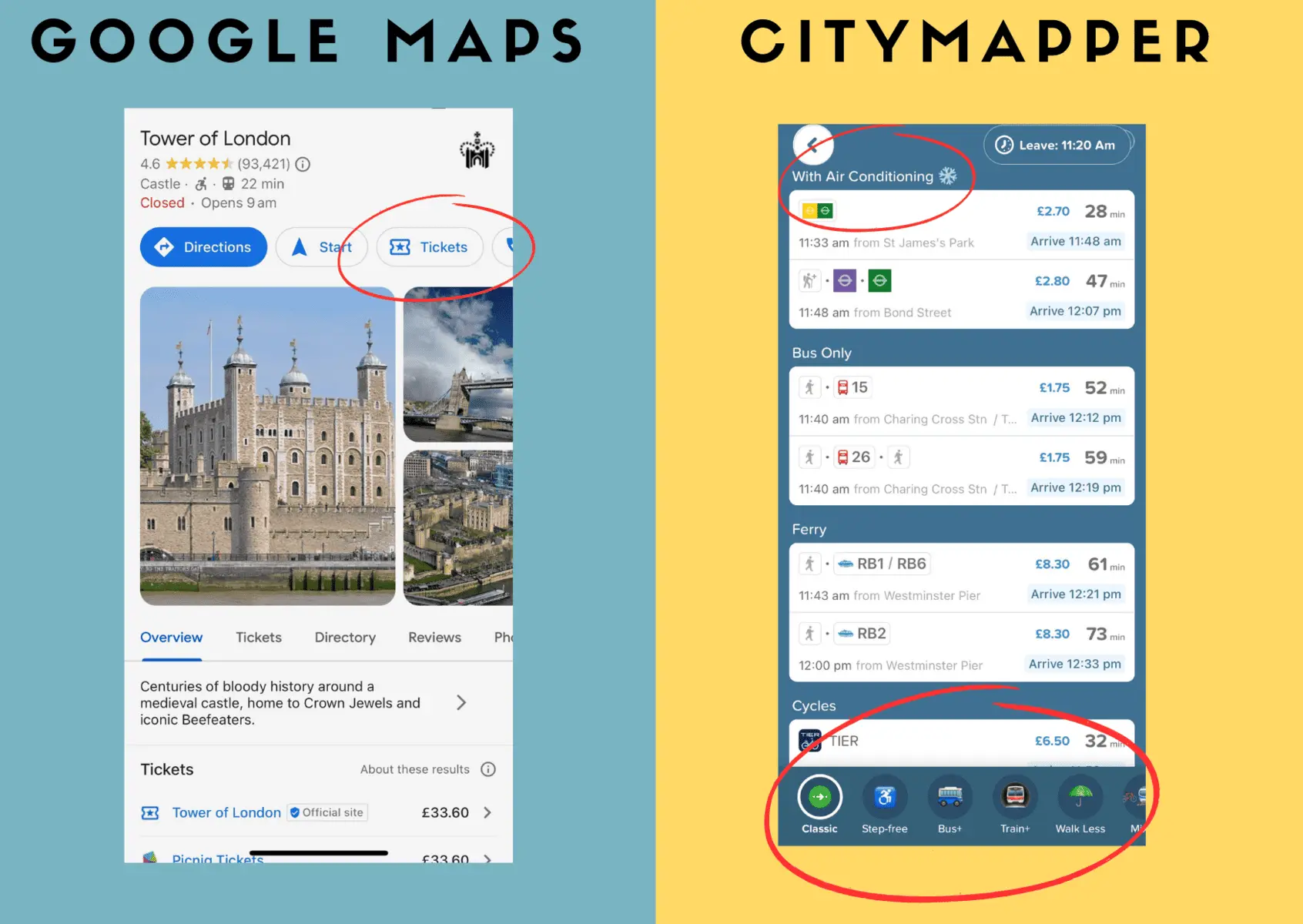 Citymapper utiliza inteligencia artificial para mejorar la experiencia de navegación urbana - Qué tan confiable es Citymapper citymapper utiliza inteligencia artificial - Qué tan confiable es Citymapper