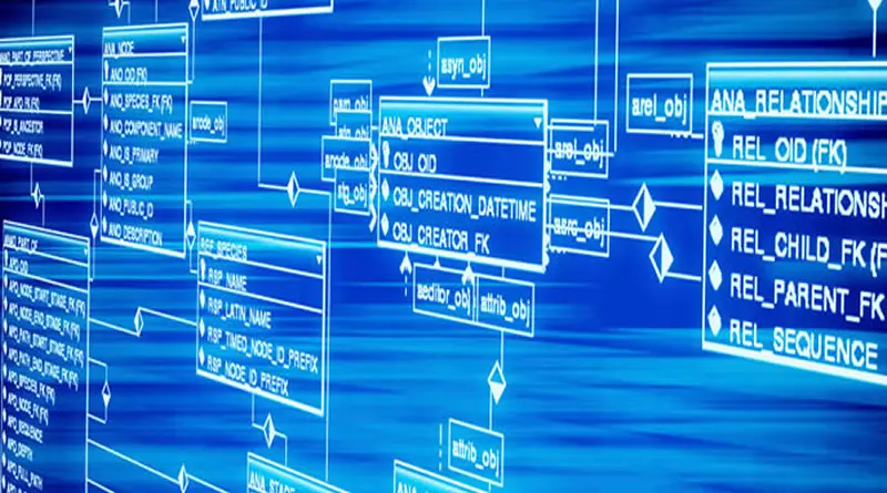 Inteligencia Artificial en Ubuntu: Optimizando el Futuro - Qué tan seguro es Ubuntu inteligencia artificial ubuntu - Qué tan seguro es Ubuntu