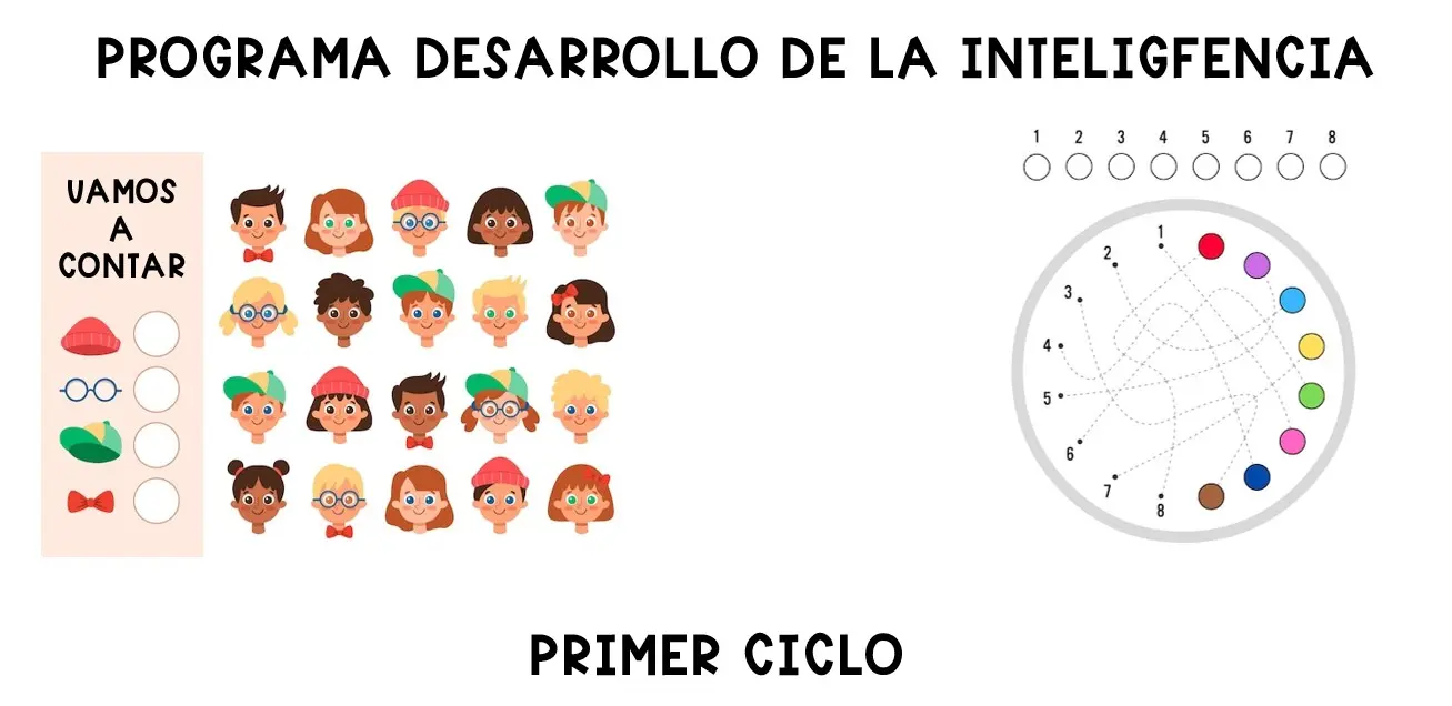 Actividad de la escritura y la inteligencia - Qué tipo de actividad es la escritura actividad de la escritura la inteligencia - Qué tipo de actividad es la escritura