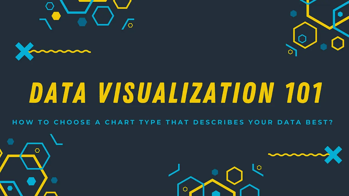 Qué gráfico es el adecuado en inteligencia de negocios - Qué tipo de gráfico debo utilizar que gráfico es el adecuado en inteligencia de nogocios - Qué tipo de gráfico debo utilizar