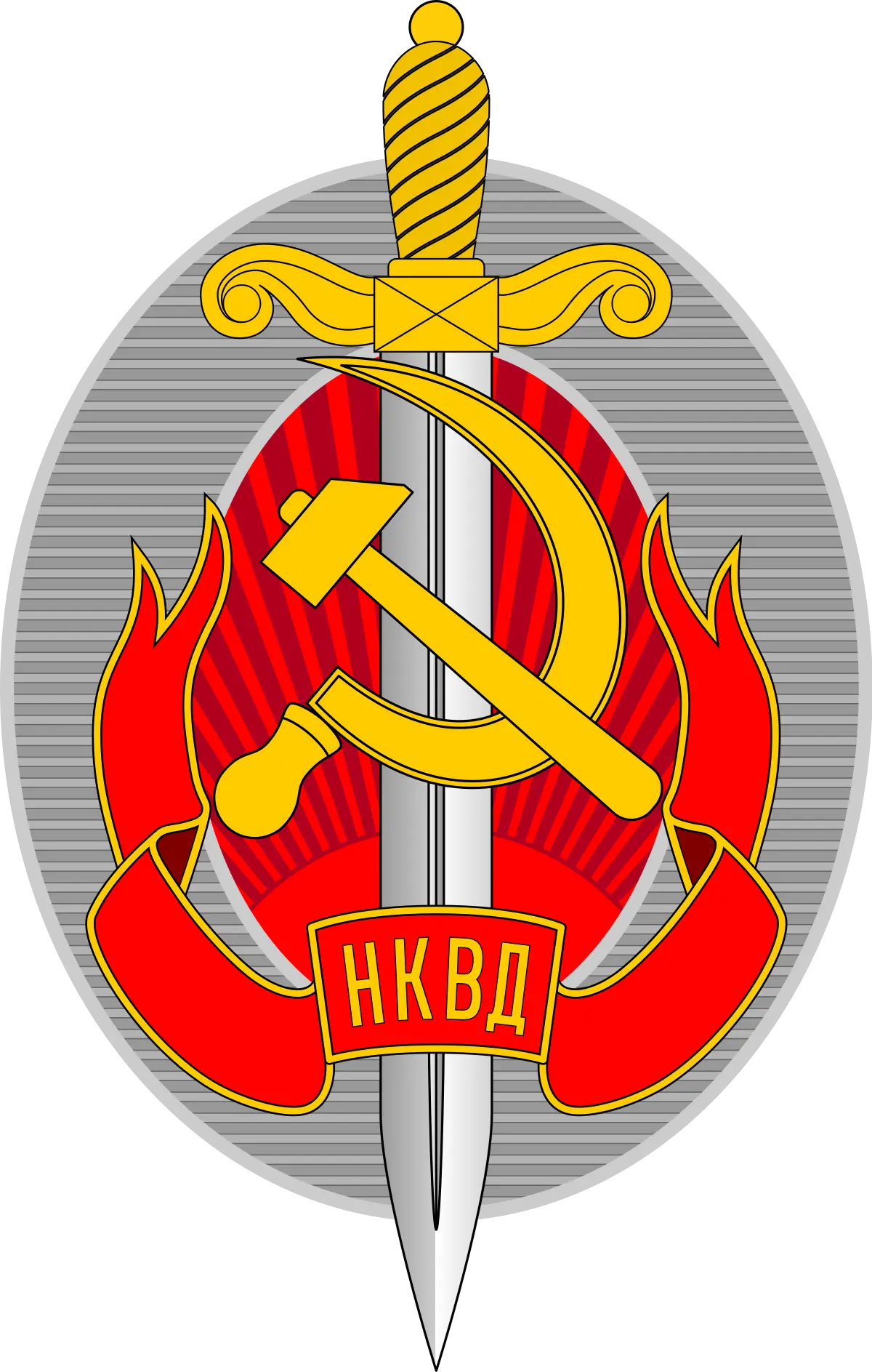 2da guerra mundial inteligencia de la kgd - Qué tipo de policía era la KGB