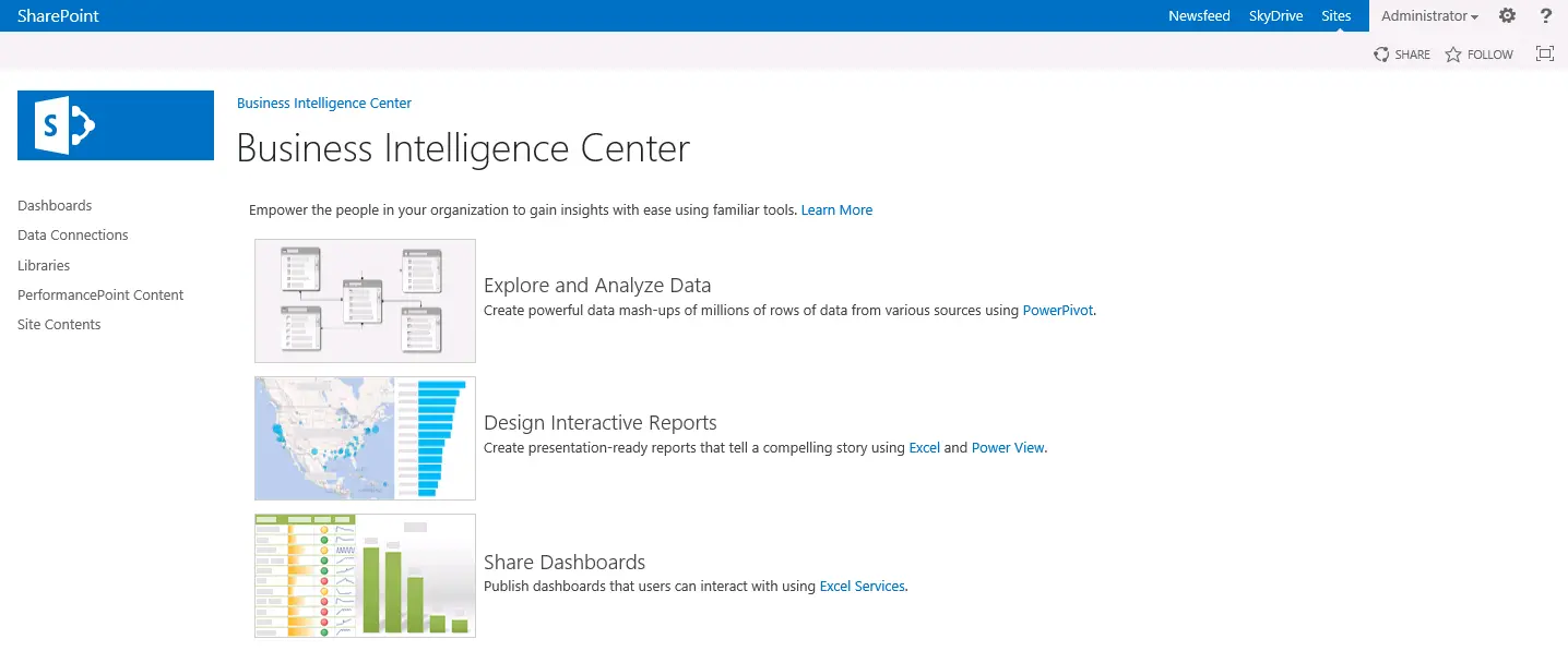 SharePoint: Inteligencia de negocios para optimizar tus resultados - Qué tipo de software es SharePoint sharepoint inteligencia de negocios - Qué tipo de software es SharePoint