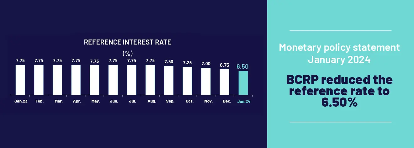 Banco de Reserva del Perú: Inteligencia Comercial y Funciones - Quién es dueño del Banco Central de Reserva del Perú banco de reserva del peru inteligencia comercial - Quién es dueño del Banco Central de Reserva del Perú