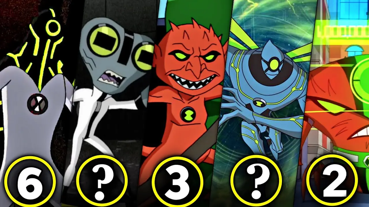 Ben 10: El Niño Prodigio Transformado En Alienígenas | ICCSI