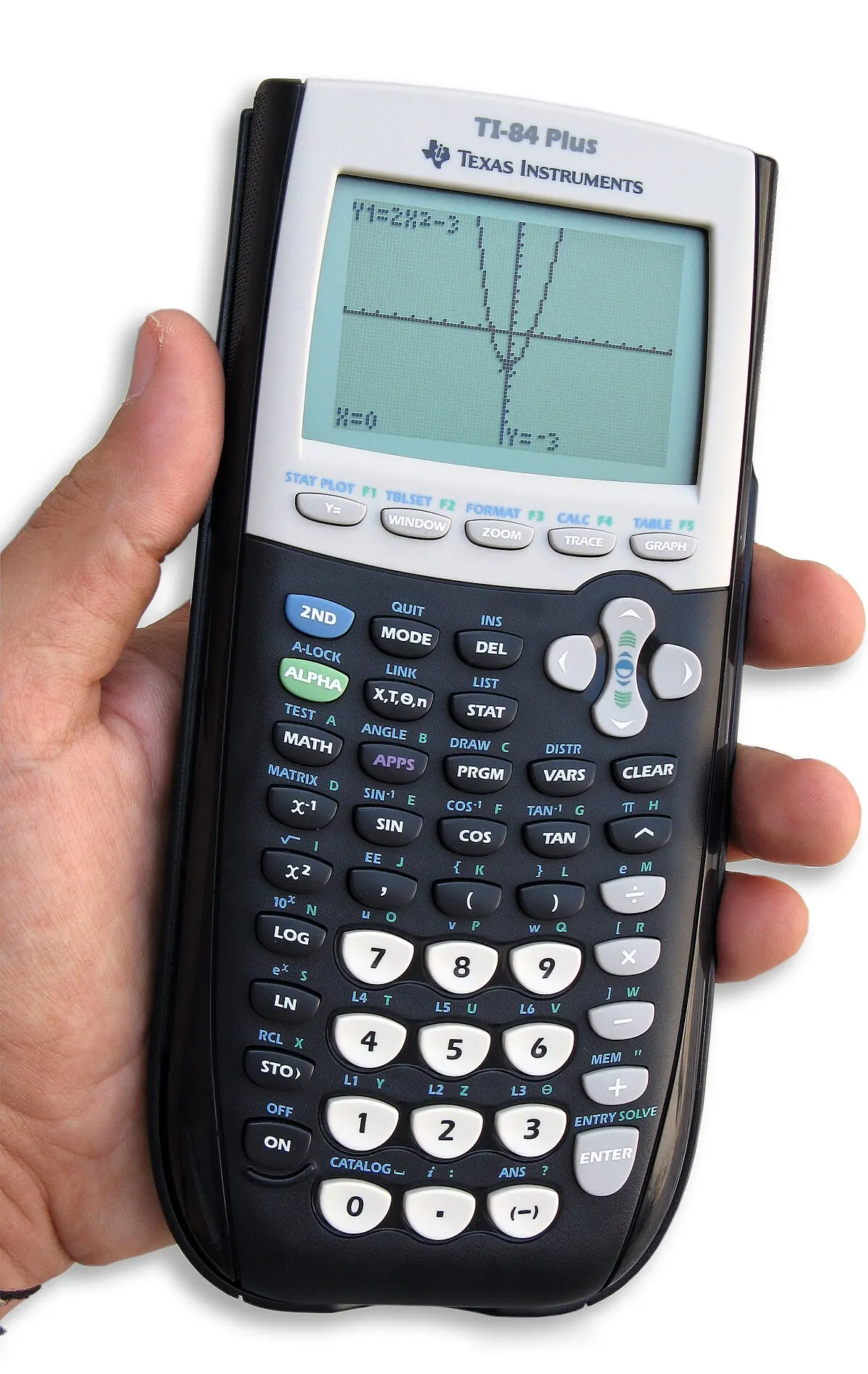 Calculadora inteligente en la computadora con graficadora - Quién inventó la calculadora gráfica calculadora inteligente en la computadora con graficadora - Quién inventó la calculadora gráfica