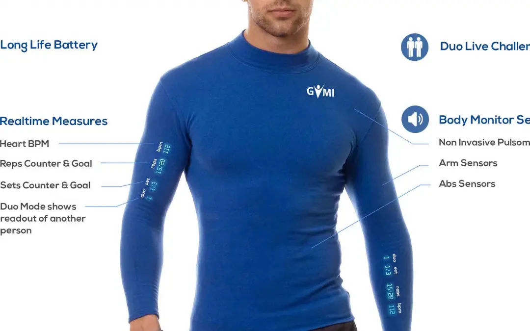 Prenda inteligente: La revolución de la tecnología en la moda - Quién inventó la ropa inteligente prenda inteligente - Quién inventó la ropa inteligente