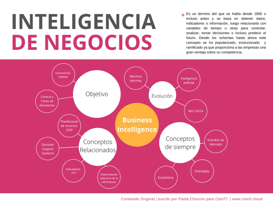Antecedentes de inteligencia de negocios en BanBif - Quién respalda a BanBif antecedentes de inteligencia de negocios en banbif - Quién respalda a BanBif