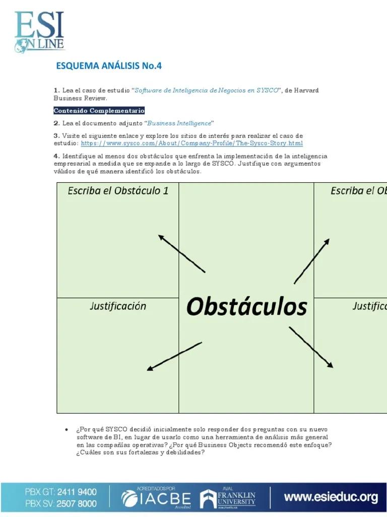 analis de casos de estudio inteligencia de negocios - Quién utiliza la inteligencia y el análisis de negocios
