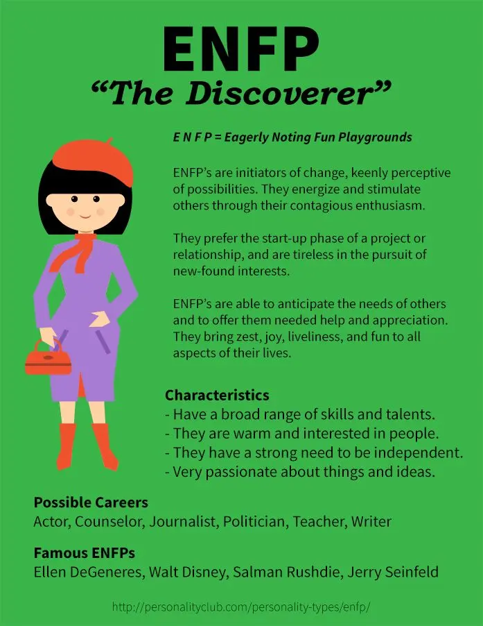 Enfp inteligencia - Son los Enfps muy inteligentes enfp inteligencia - Son los Enfps muy inteligentes