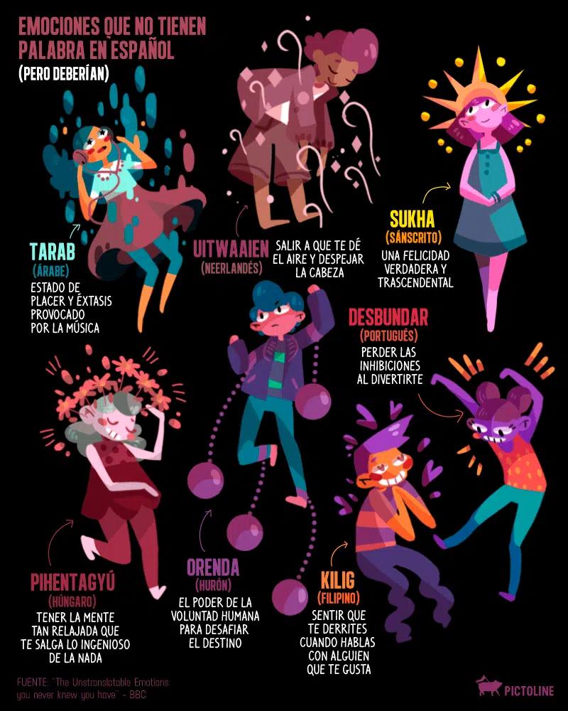 Palabras que te hacen parecer inteligente - Un gran vocabulario indica inteligencia palabras que te hacen parecer inteligente - Un gran vocabulario indica inteligencia